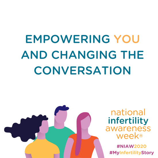 NIAW Changing the Conversation
